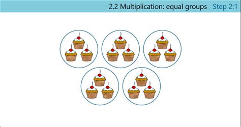 Introducing Multiplicative Thinking Ncetm