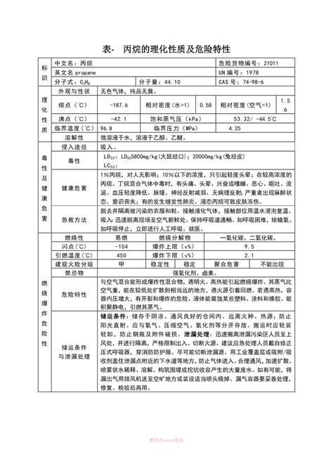 丙烷的理化性质及危险特性