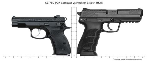 Cz D Pcr Compact Vs Heckler Koch Hk Size Comparison Handgun Hero