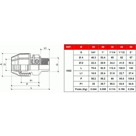 Raccord plastique tube PE Ø32 Droit Mâle augmenté 1 1 4 33 42