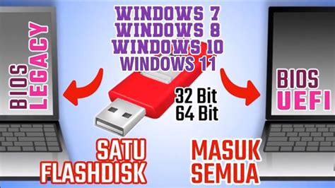 Membuat Bootable Installer Windows Uefi Dan Legacy Dalam Satu Flasdisk