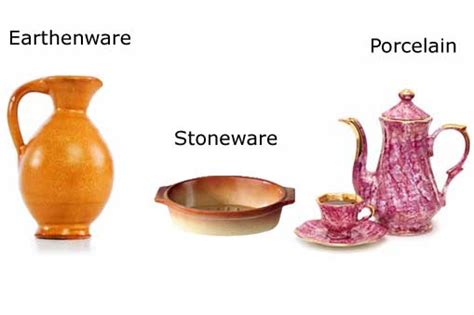 What are ceramics? — Science Learning Hub