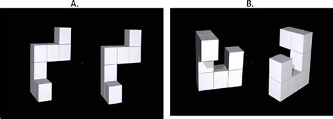 Figure From Sex Differences In Mental Rotation Cortical Functional