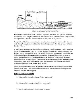 Beach Profile Investigation Lab By Scott Baitz Tpt