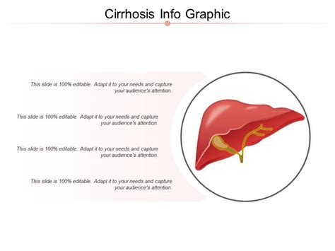 Cirrhosis Info Graphic Powerpoint Templates Backgrounds Template Ppt Graphics Presentation