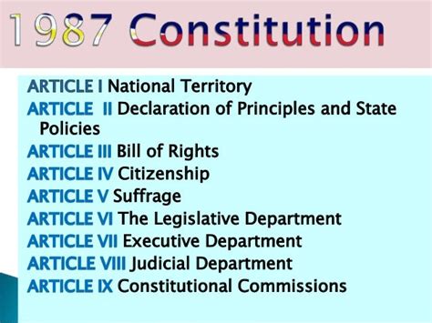 1987 constitution Philippines: Summary