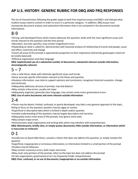 Ap Us History Generic Rubric For Dbq And Frq