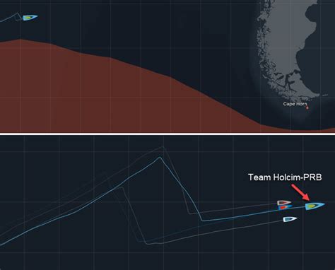 Is Team Holcim Prb Too Much In The Ocean Race Scuttlebutt Sailing