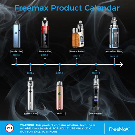 Freemax Your Best Vape Devices Freemax How Many Vape Products