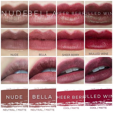 Nude Vs Bella Vs Sheer Berry Vs Mulled Wine Lipsense With Glossy Gloss Or Matte Gloss
