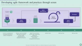 Agile Policy Playbook Developing Agile Framework And Practices Through