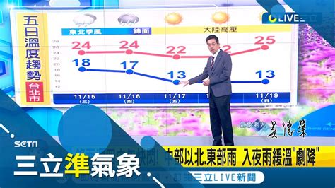 週五晚週六晨空曠區探10度 鋒面週四中午快閃 中部以北東部氣溫劇降 週五起晴冷 白天晴朗無雲入夜速降溫 週日起氣溫逐日回升｜氣象老大