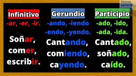 Gerundio Participio E Infinitivo - 7