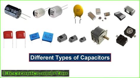 Capacitor Basics In Electronics Uses Function Unit Formula