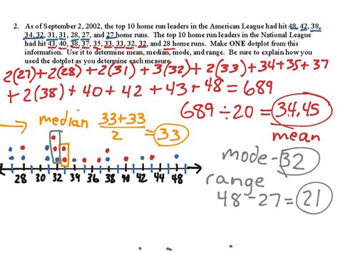 2 Use Dot Plots To Determine Mean Median Mode And Range Math — db-excel.com