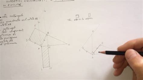 Lezione Geometria Anno Superfici Equivalenti Il Primo Teorema