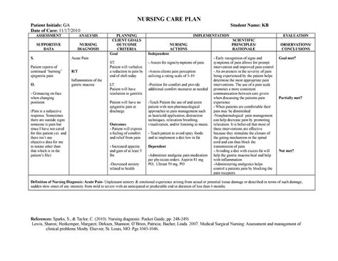 58899249 Acute Pain Due To Gastritis Care Plan G A NURSING CARE PLAN