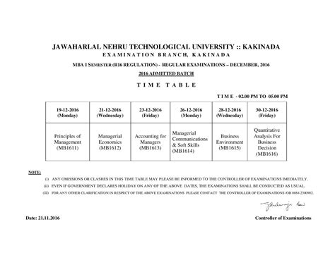 Jntuk Mba 1st Sem Exam Time Table