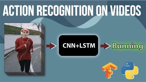 Human Activity Recognition Using Tensorflow Cnn Lstm Bleed Ai