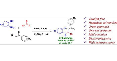 One Pot Multicomponent Diastereoselective Green Synthesis Of 3 4