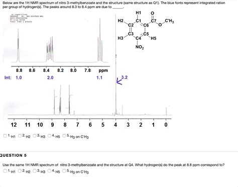 Methyl Benzoate Nmr