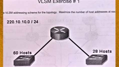 VLSM Exercise 1 I CISCO CCNA I 220 10 10 0 24 I 60 Hosts 28 Host