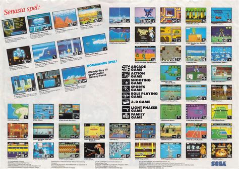 Sega - TV Sspel Nar Det Ar Som Bast - SE - Sweden Catalogue - Scans - SMS Power!