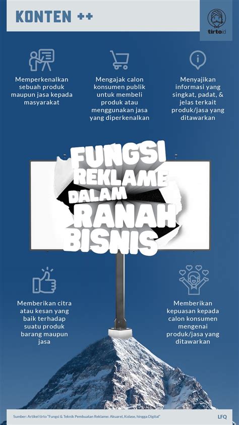 Fungsi Teknik Pembuatan Reklame Akuarel Kolase Hingga Digital