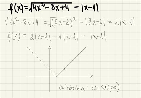 Wyznacz dziedzinę i naszkicuj wykres funkcji f x 4x² 8x 4 x 1