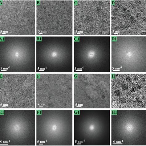 Highresolution Cryotem Images And Their Corresponding Fft Patterns Of