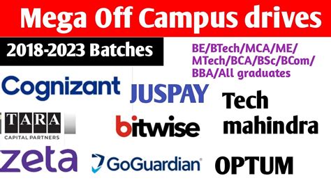 Latest Off Campus Drives 2023 2022 2021 2020 2019 2018 BATCHES OFF