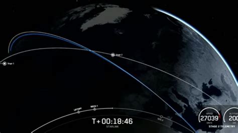 Spacex Pone En órbita 60 Satélites Starlink Y Mañana Otros Tantos