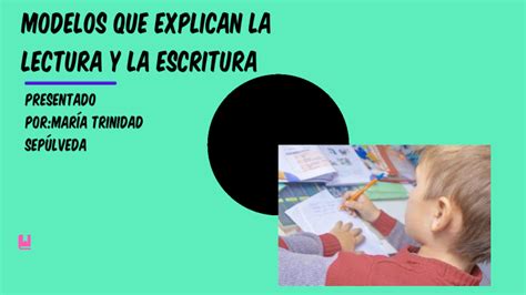 Modelos Que Explican La Lectura Y La Escritura By Trinidad Sepulveda On