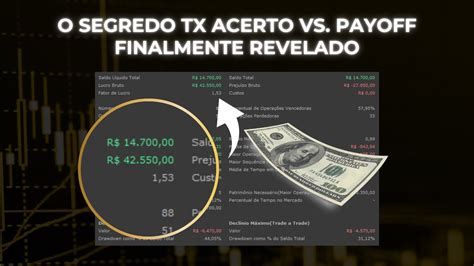 TAXA DE ACERTO VS PAYOFF NO DAY TRADE YouTube