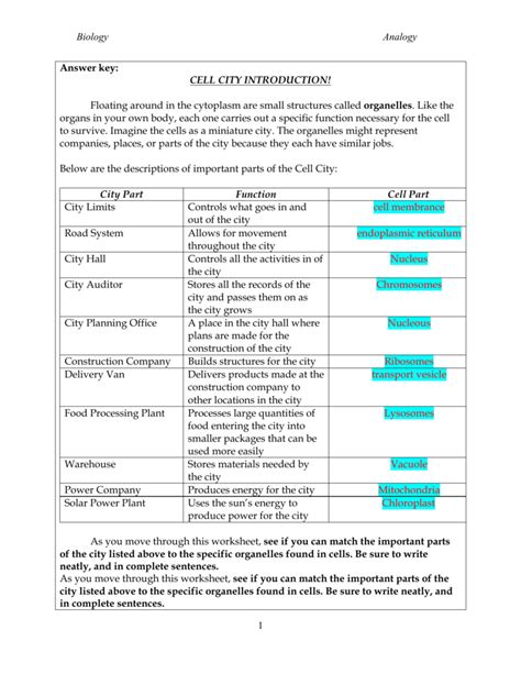 Cell City Analogy Worksheet - Zipworksheet.com