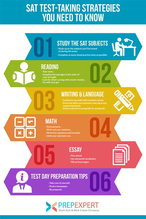 SAT Test-Taking Strategies You Need To Know | Prep Expert