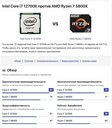 Какой процессор нужен для интернета