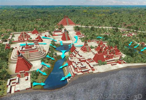 Maya Farming - Maya Agriculture - Maya Crops - Planet Archaeology