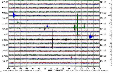 Mysterious 'Boom' Rattles Maryland | Maryland Earthquake | Live Science