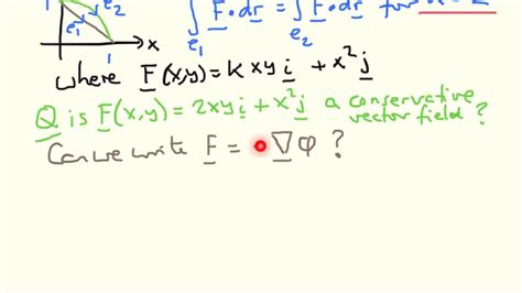 Line Integrals Of Vector Fields And Path Independence YouTube