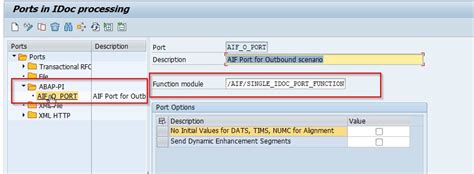 Outbound Idocs Process Using The Sap Application I Sap Community