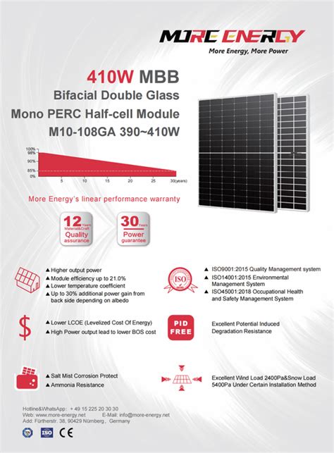 Pv Module More Energy W Glas Glas Bifacial Black Frame Wp