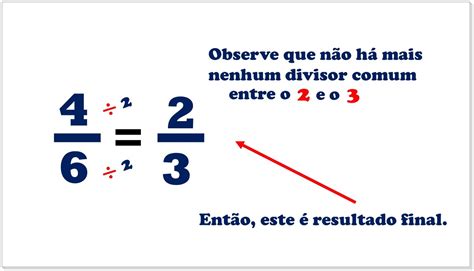 Simplificação De Fração Calculadora LIBRAIN