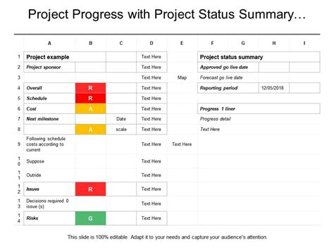 Project Progress With Project Status Summary Next Milestone