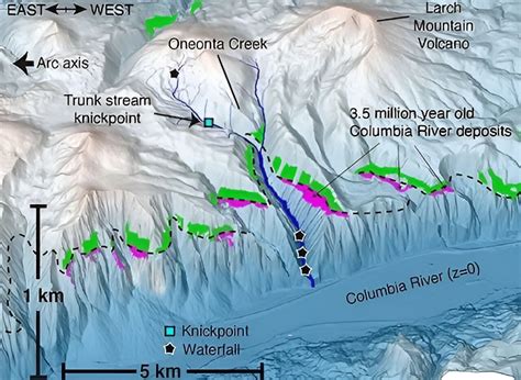 How magma and water shaped the iconic Columbia River Gorge