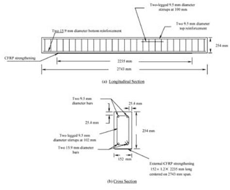 Longitudinal And Cross Sectional Details Of All RC Beams In The