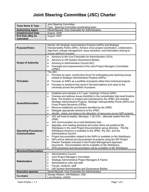 Governance Committee Charter Template - Card Template