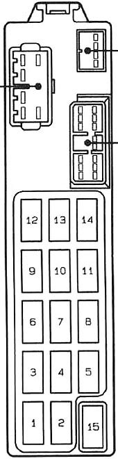 Diagrama De La Caja De Fusibles Mazda Mx Ge