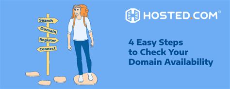 4 Easy Steps To Check Your Domain Availability And Register