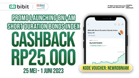 Promo Launching Reksa Dana Bni Am Short Duration Bonds Index Kelas R